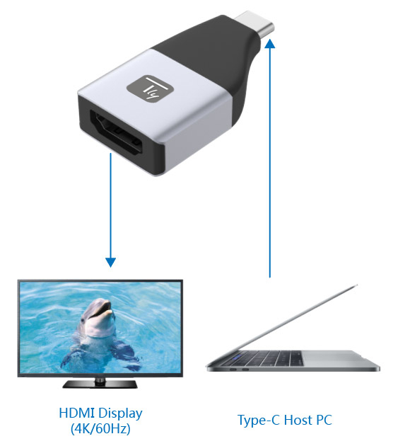 Adattatore da USB-C&trade; a HDMI 4K/60Hz con HDR TECHLY - immagine 2