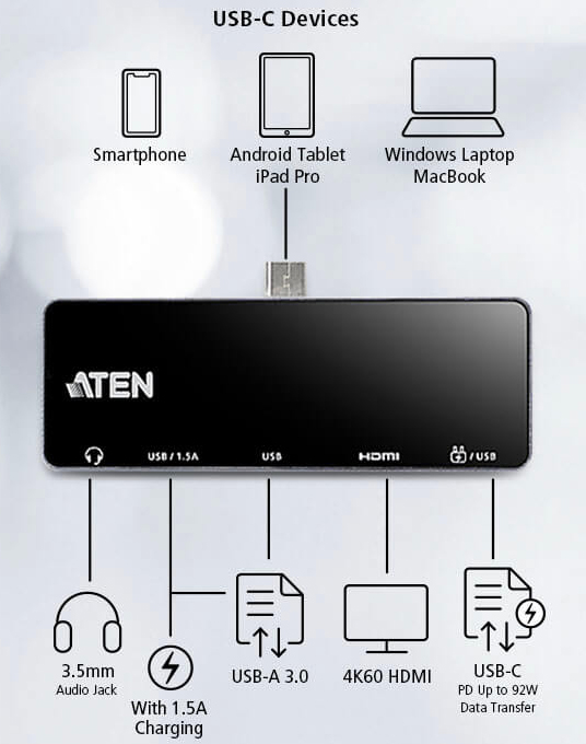 Docking Station da Viaggio USB-C™ Alimentazione pass-through, UH3238 ATEN - immagine 4