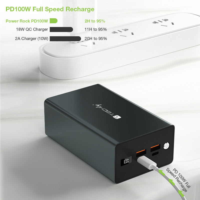 Power Bank Smartphone 40000 mAh 100W USB-C™ 4 Porte Output TECHLY - immagine 4
