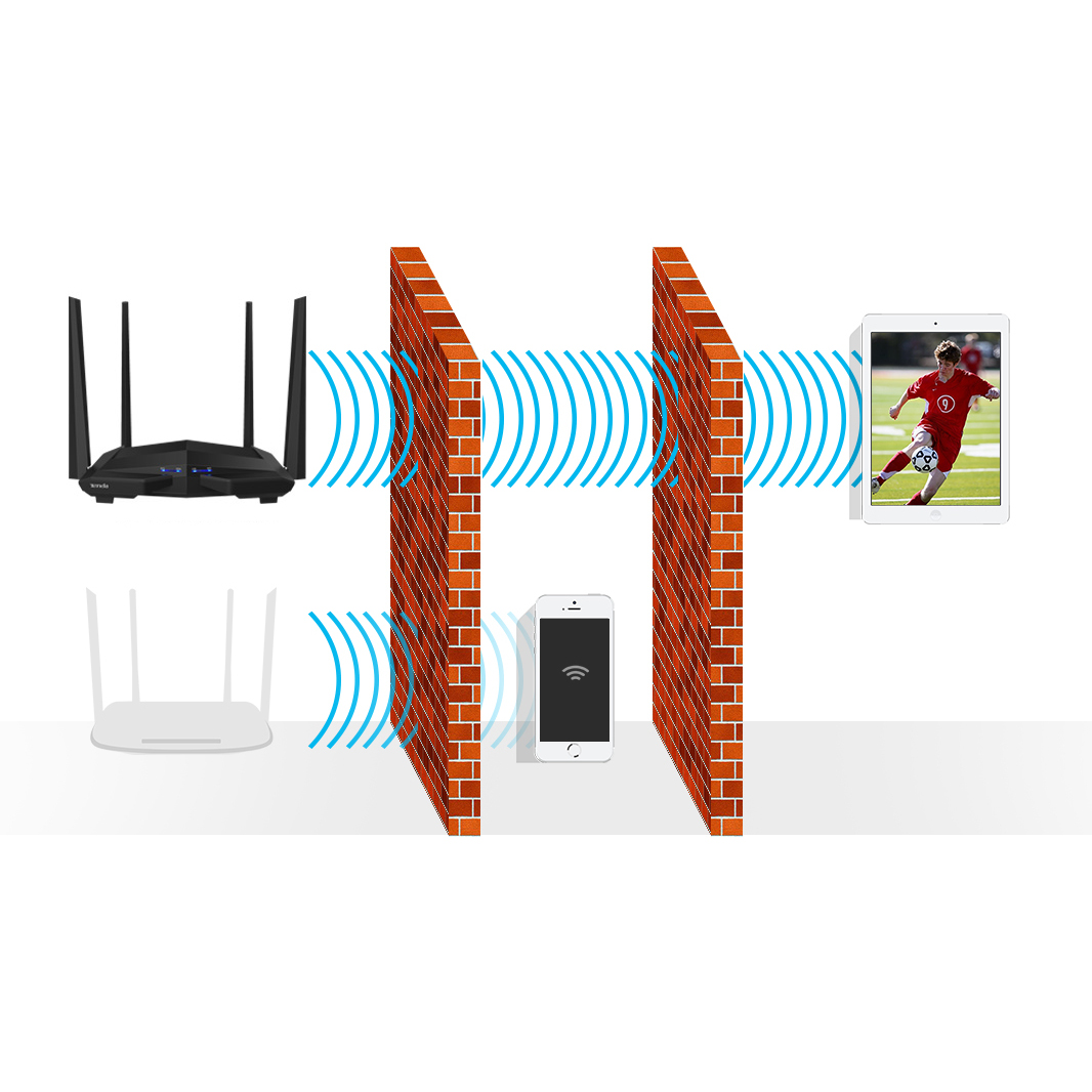 Smart Dual-band Gigabit Wireless Router 4 Antenne AC1200 TENDA - immagine 6