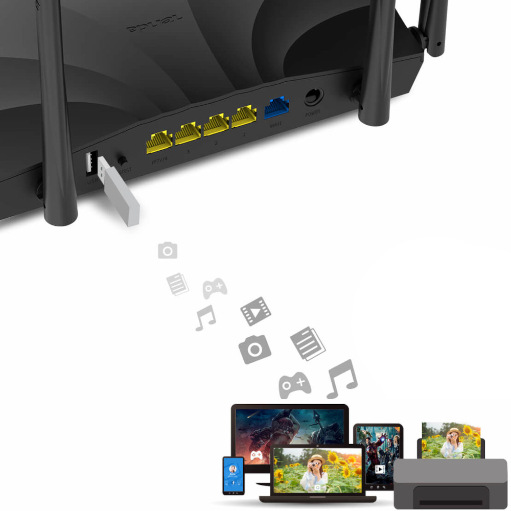 Dual-Band Gigabit WiFi Router 4 Antenne 2033 Mbps, AC19 TENDA - immagine 5