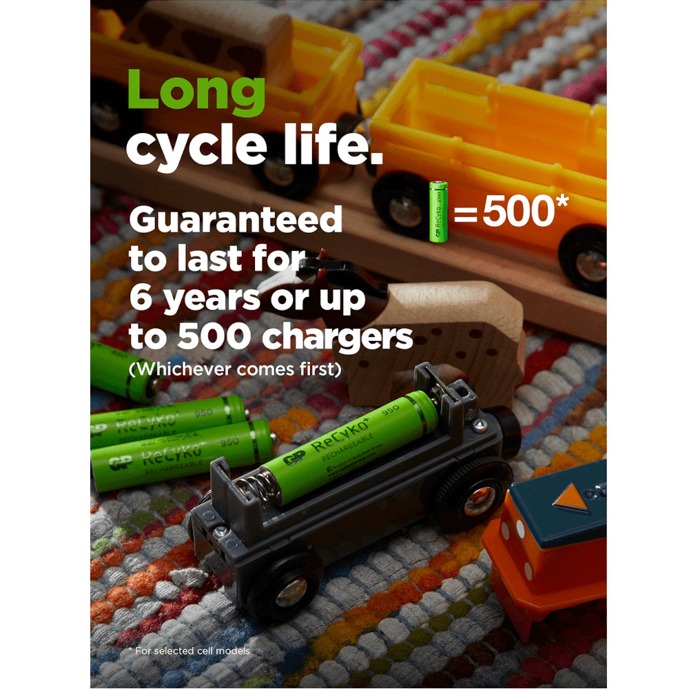 Blister 2 Batterie Ricaricabili AAA Mini Stilo 950mAh GP ReCyko GP BATTERIES - immagine 5