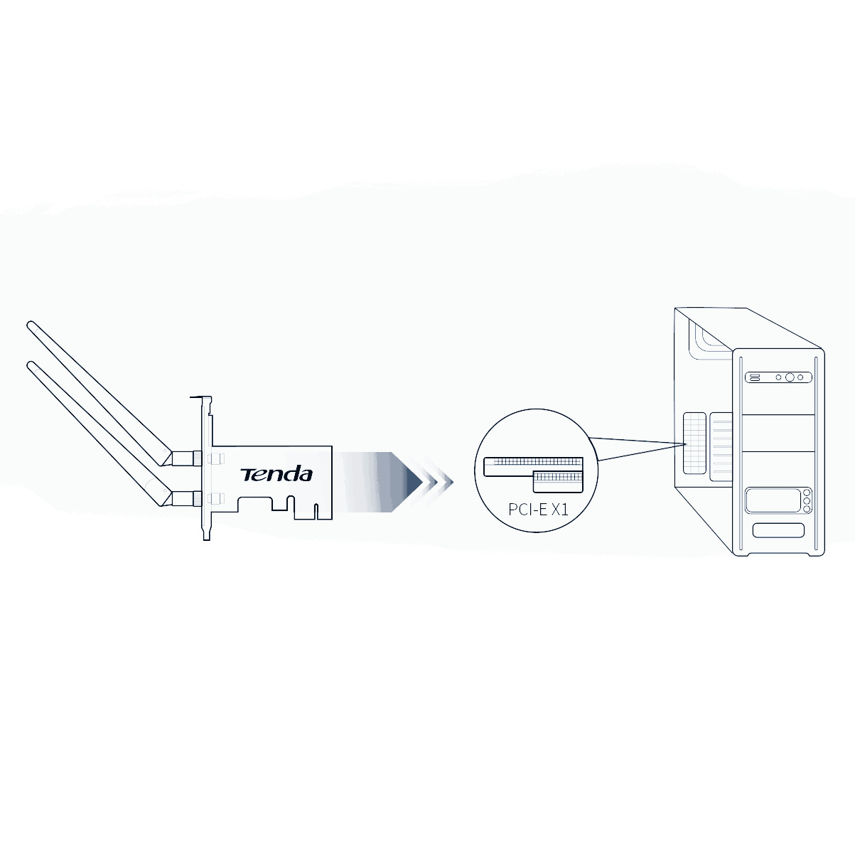 Scheda PCI Express Wi-Fi 6 & Bluetooth 5.0 TENDA - immagine 5