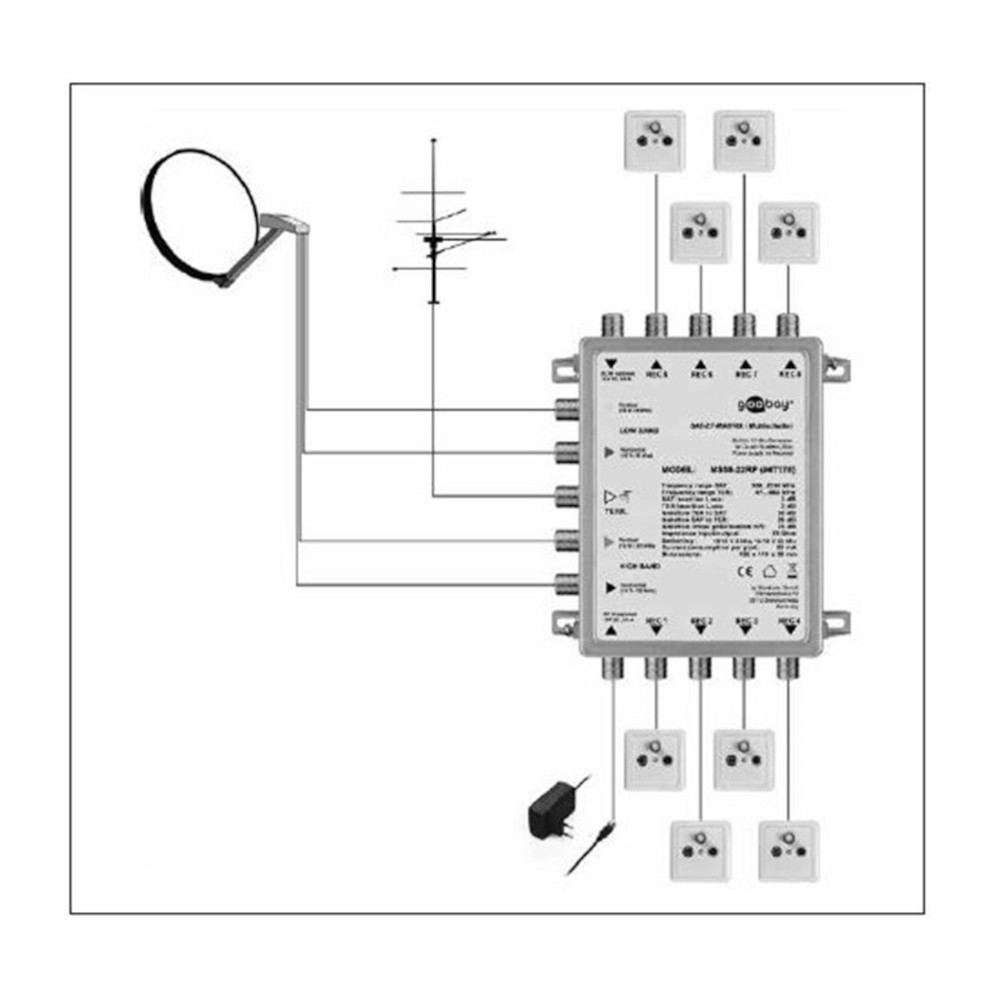 Multiswitch SAT Passivo 5 Ingressi / 8 Uscite GOOBAY - immagine 2