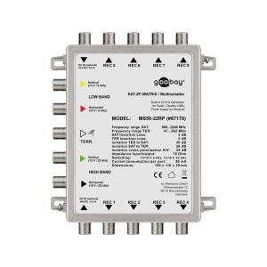 Multiswitch SAT Passivo 5 Ingressi / 8 Uscite GOOBAY