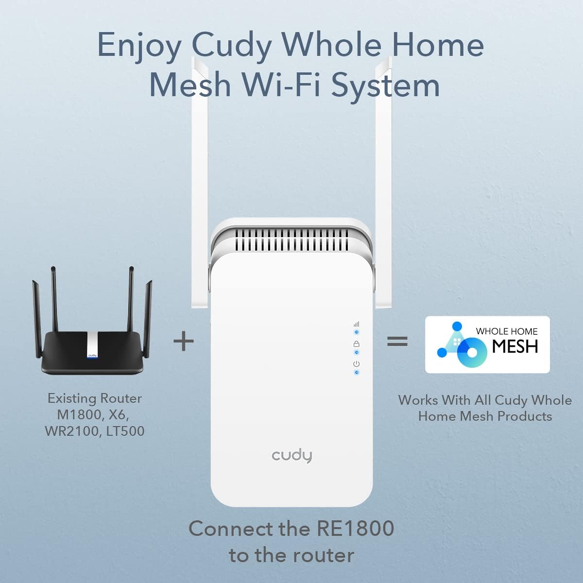 Extender WiFi Dual Band Booster Wireless AX1800, RE1800 CUDY - immagine 8