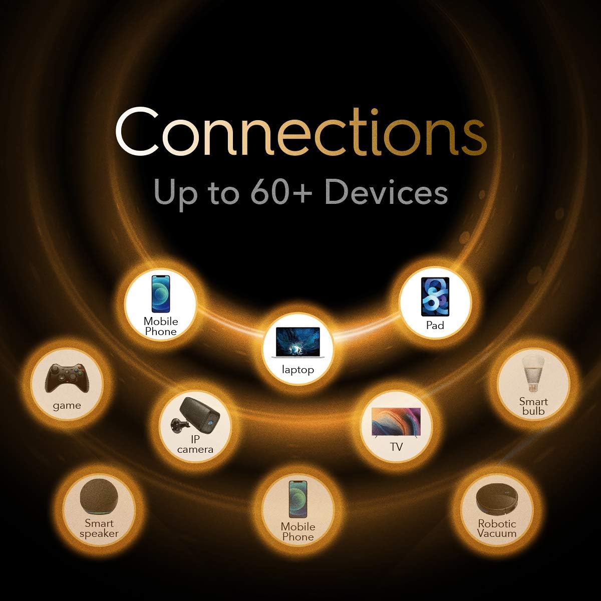 Mesh Router WiFi 6 AX1800 Dual Band 4G, X6 CUDY - immagine 9