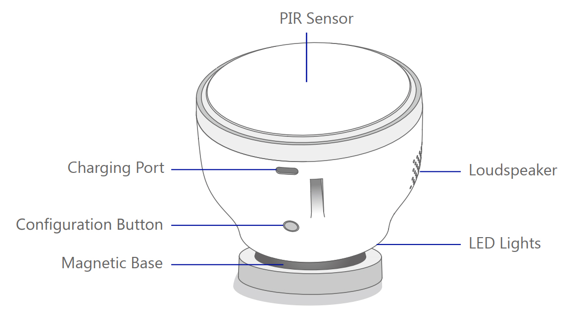 Sensore Multiuso Wireless a Due Modalità Operative da Parete o Scrivania, DML-100 CHUANGO - immagine 2
