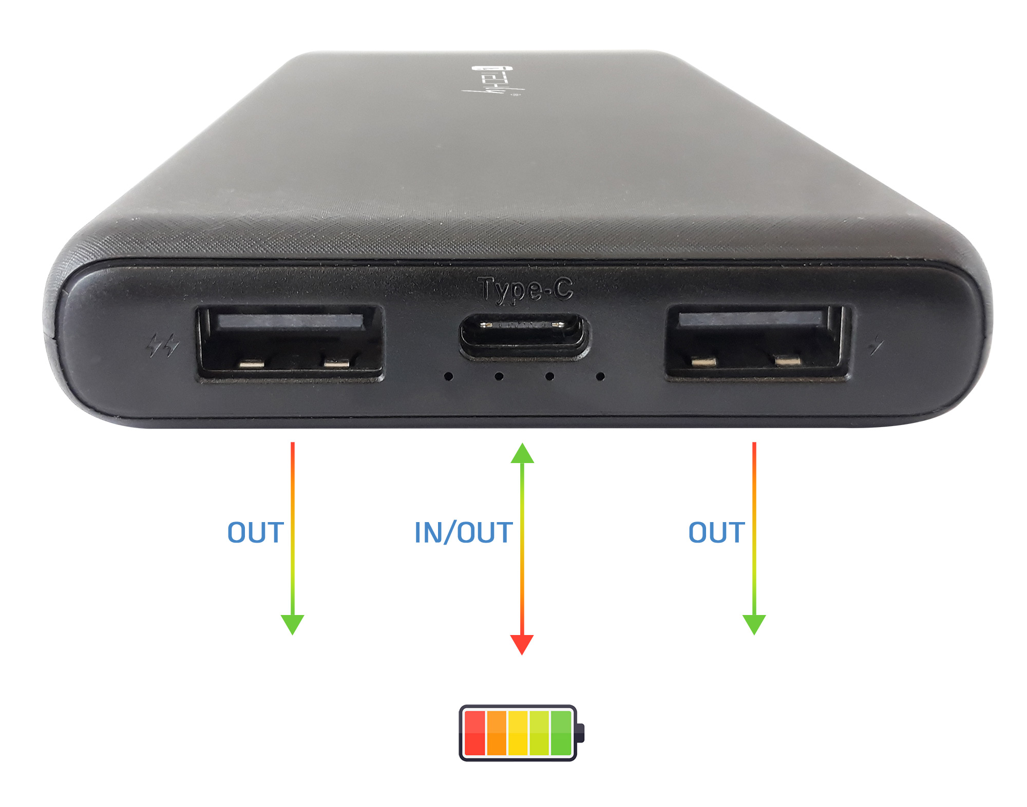 Power Bank Caricatore da 10000 mAh 2x USB 1x USB-C™ con Cavo USB-C™ TECHLY - immagine 4