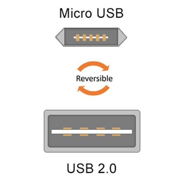 Cavo High Speed USB a MicroUSB Reversibile 1m Nero TECHLY - immagine 4