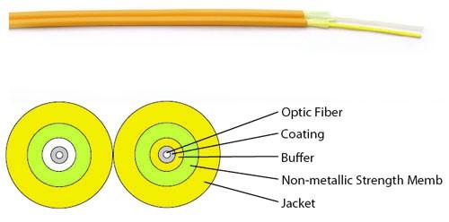Cavo Zip Cord 2 Fibre Monomodale 9/125 OS2 2.9x5.8 mm Giallo LEONI - immagine 3