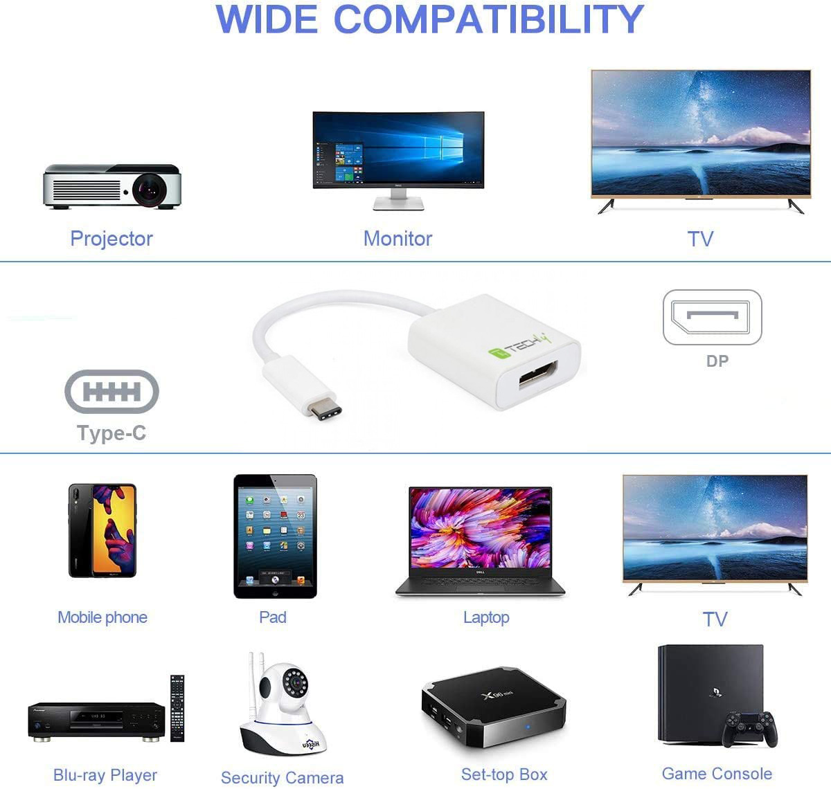 Cavo Convertitore Adattatore da USB-C™ Maschio a Displayport Femmina TECHLY - immagine 3