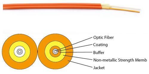 Cavo Zip Cord 2 Fibre Multimodale 50/125 OM2 2.9x5.8 mm Arancione LEONI - immagine 3