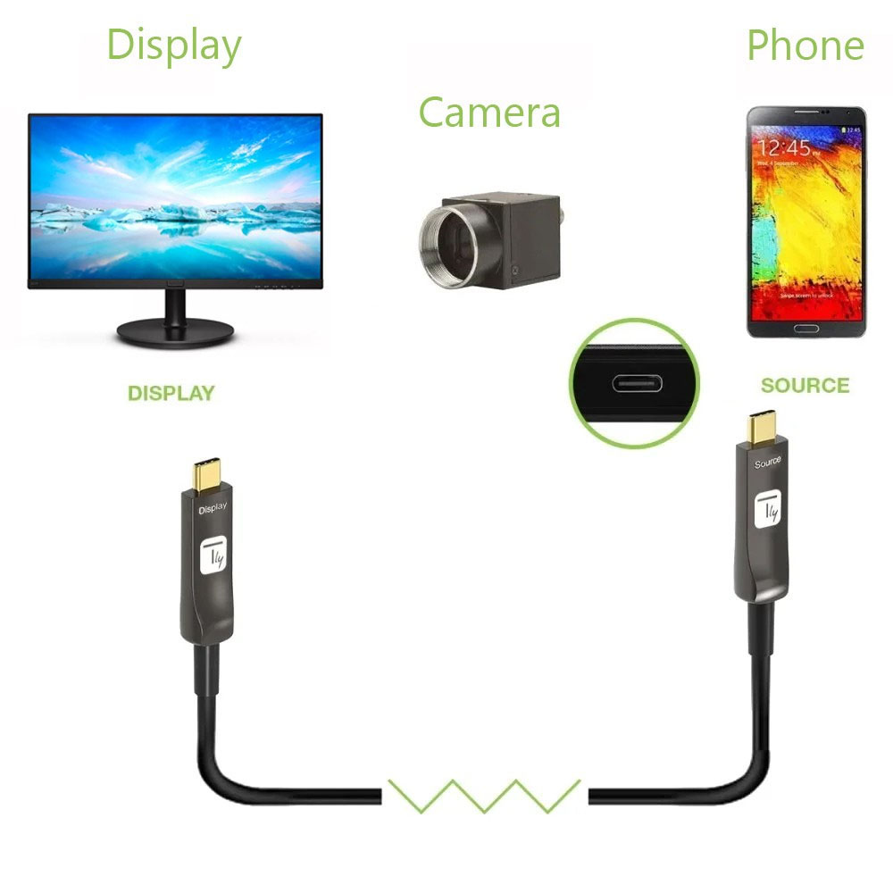 Cavo Audio/Video Ottico Attivo USB-C™ M/M AOC Fibra Ottica 4K 30m TECHLY - immagine 3