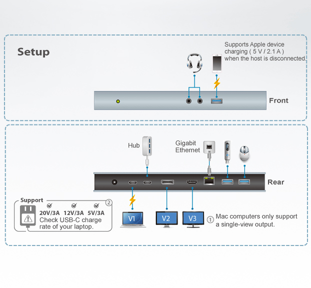 Dock multiporta USB-C con funzione di carica UH3230 ATEN - immagine 7