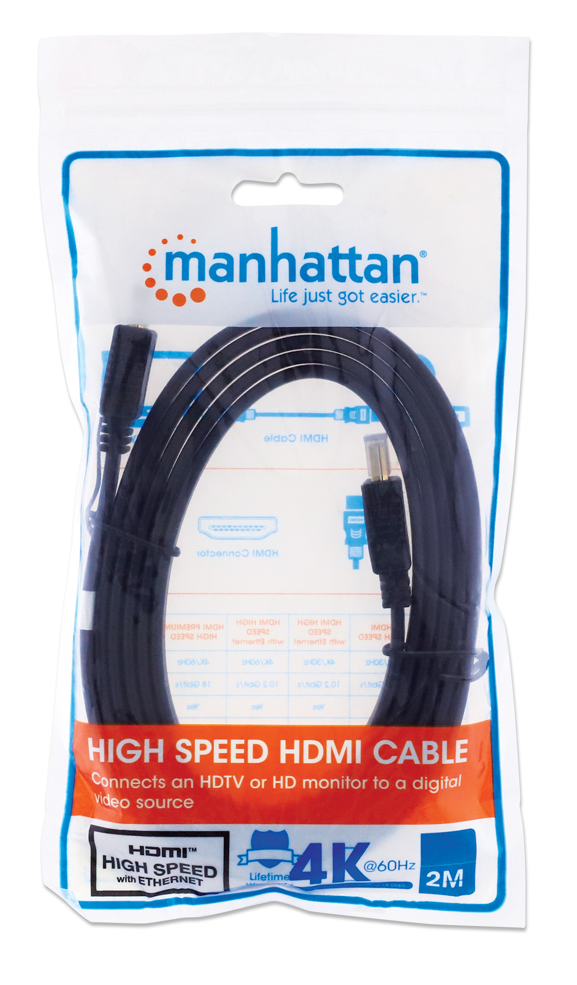 Cavo HDMI High Speed With Ethernet Piatto 2m nero MANHATTAN