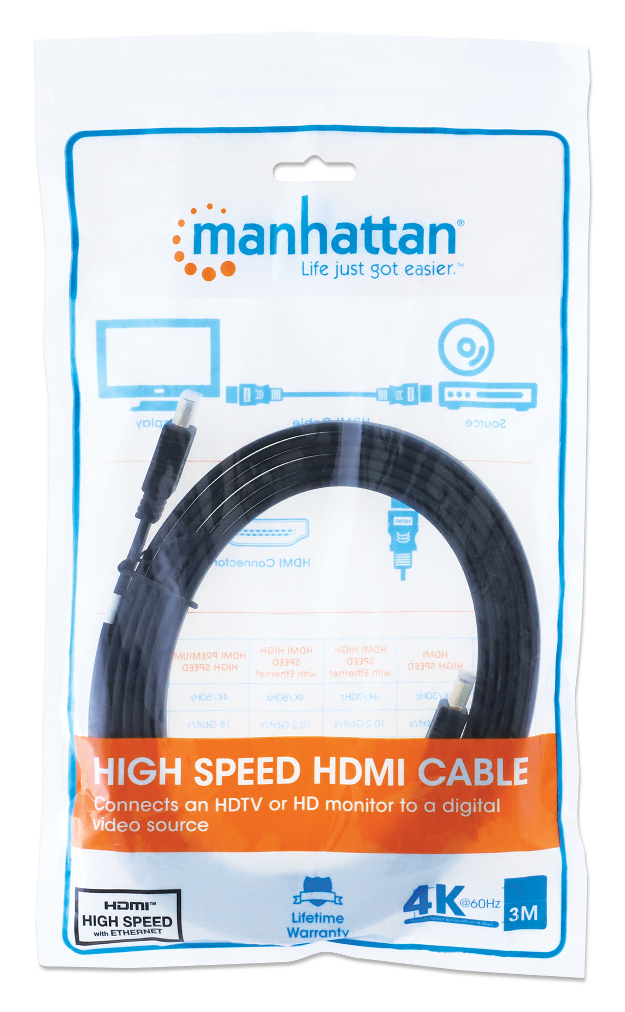 Cavo HDMI High Speed With Ethernet Piatto 3m nero MANHATTAN