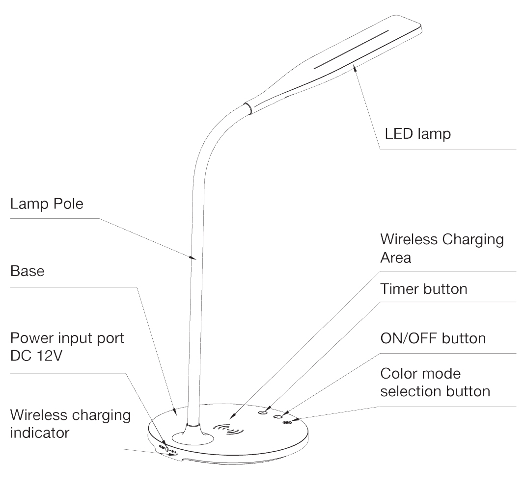 Lampada a 36 LED da Scrivania con Caricatore Wireless Integrato per Smartphone TECHLY - immagine 3