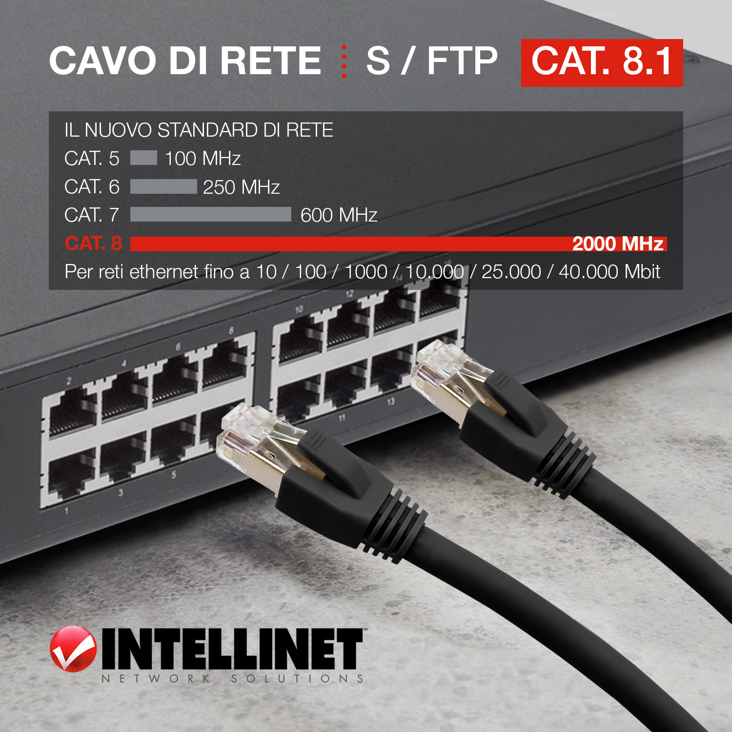 Cavo di rete Patch in rame Cat.8.1 SFTP LSZH 0,5m Nero INTELLINET - immagine 3