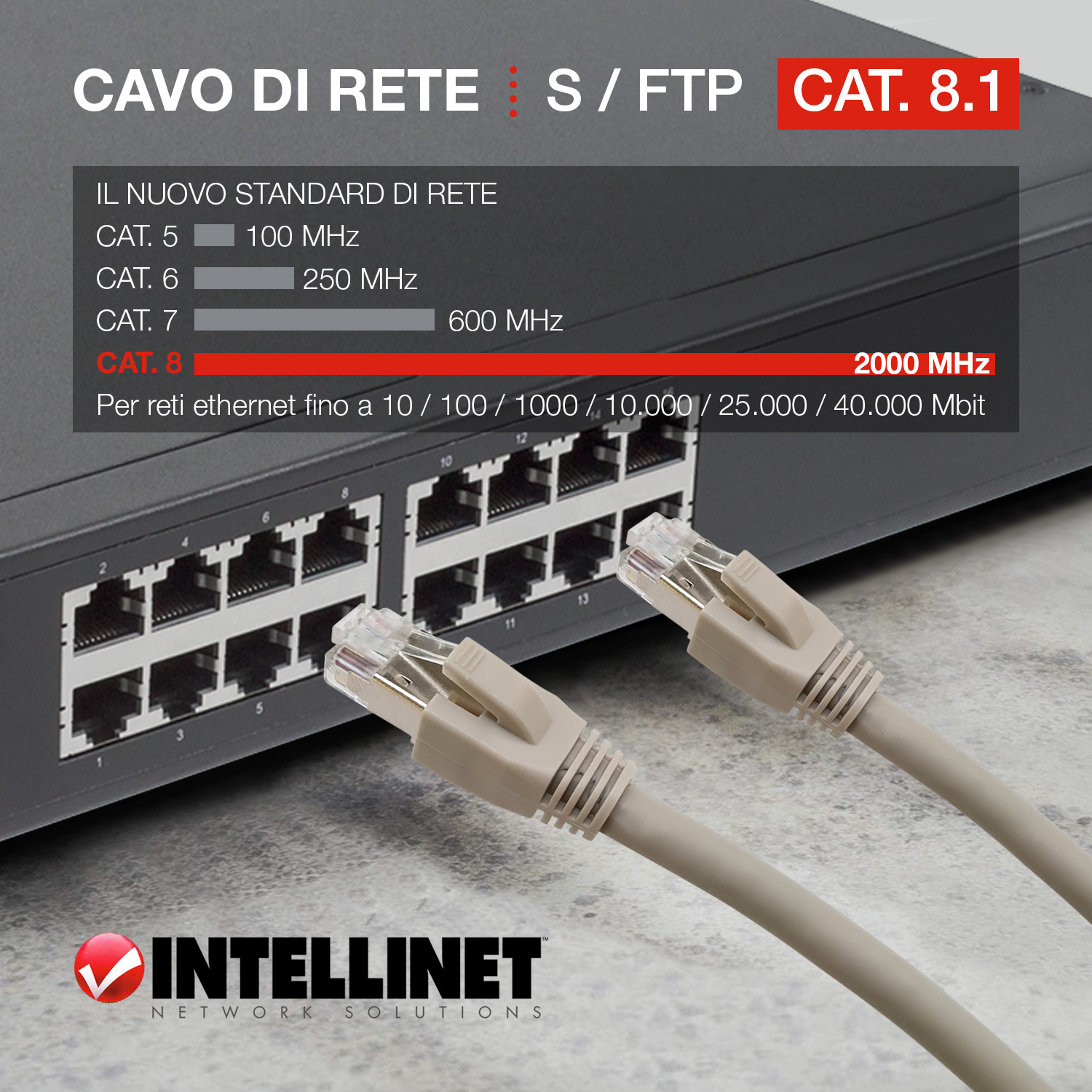 Cavo di rete Patch in rame Cat.8.1 SFTP LSZH 2m Grigio INTELLINET - immagine 3