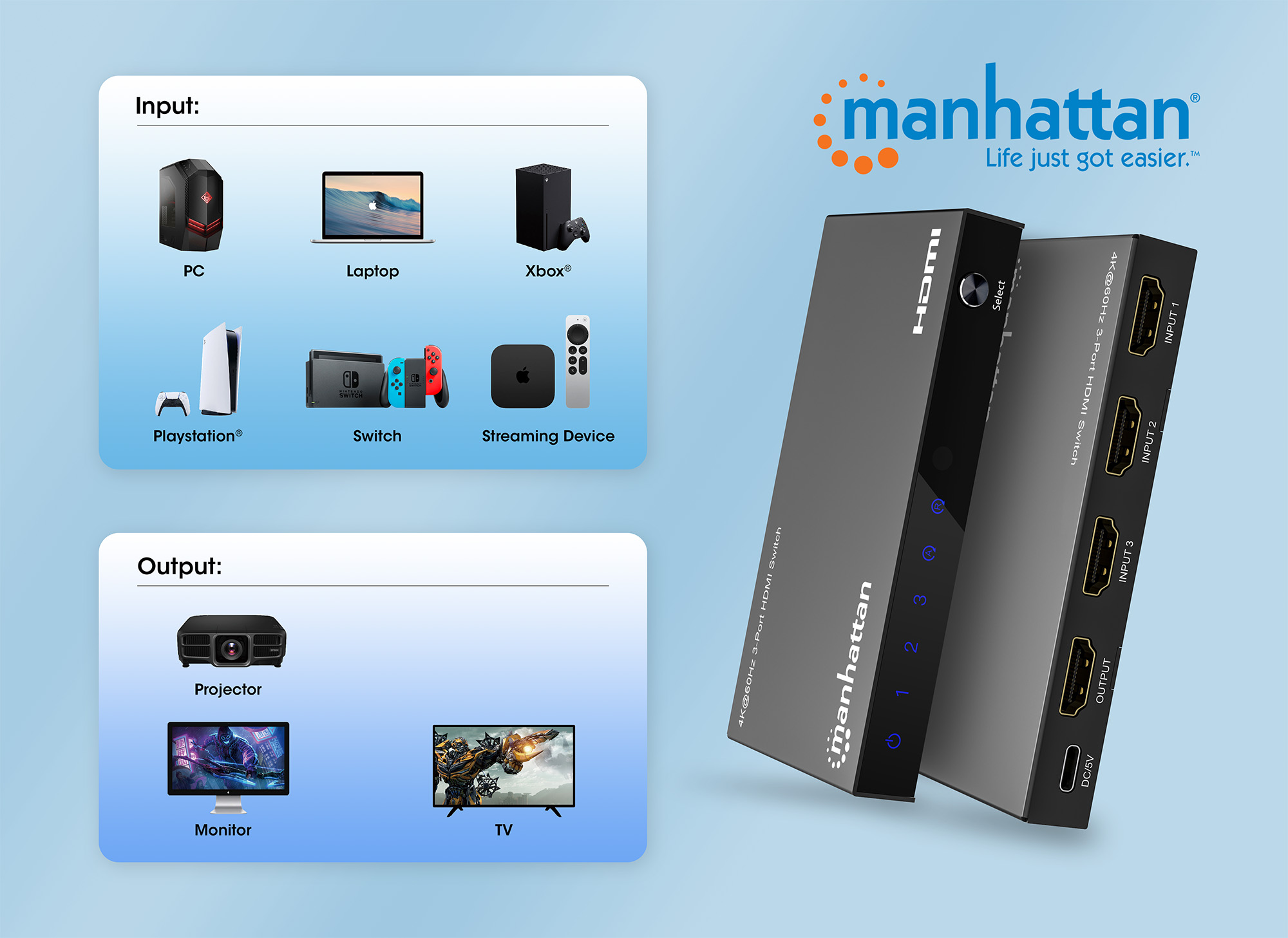 Switch HDMI 4k60Hz 3-Port MANHATTAN - immagine 7