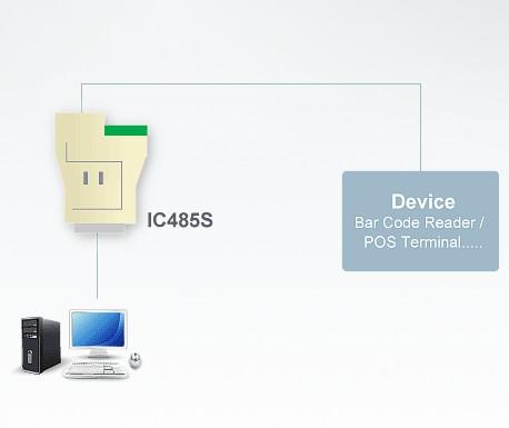 Convertitore RS232 a RS422/485: IC485S ATEN - immagine 2