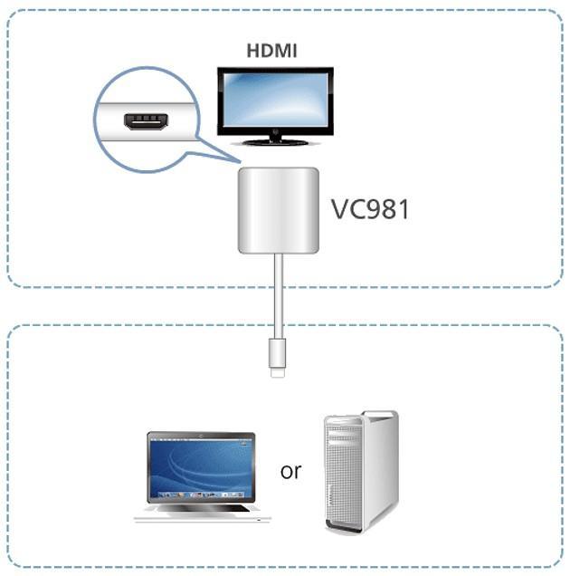 Adattatore attivo da Mini DisplayPort (Thunderbolt) a 4K HDMI, VC981 ATEN - immagine 2