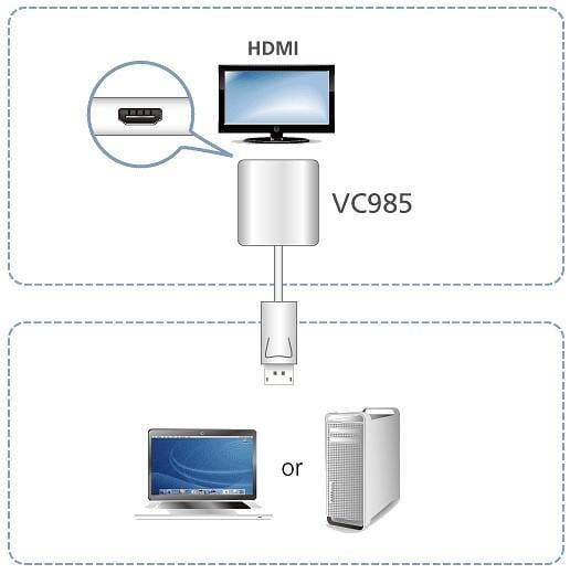 Adattatore da DisplayPort a HDMI, VC985 ATEN - immagine 2