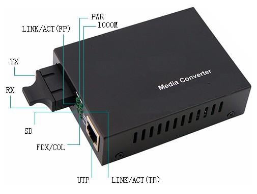 Convertitore RJ45 / SC Gigabit Monomodale INTELLINET - immagine 2