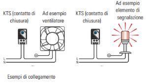 Termostato Clip-On per Armadi e Rack TECHLY PROFESSIONAL - immagine 4