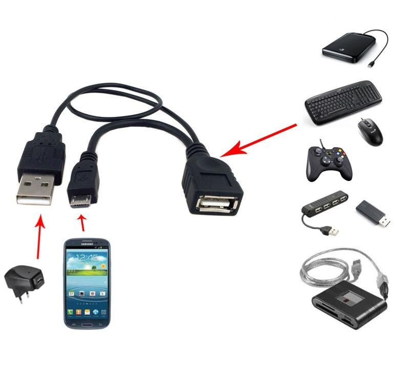 Cavo USB A F 2.0 OTG Micro USB M con Alimentazione USB, 30cm Nero TECHLY - immagine 2