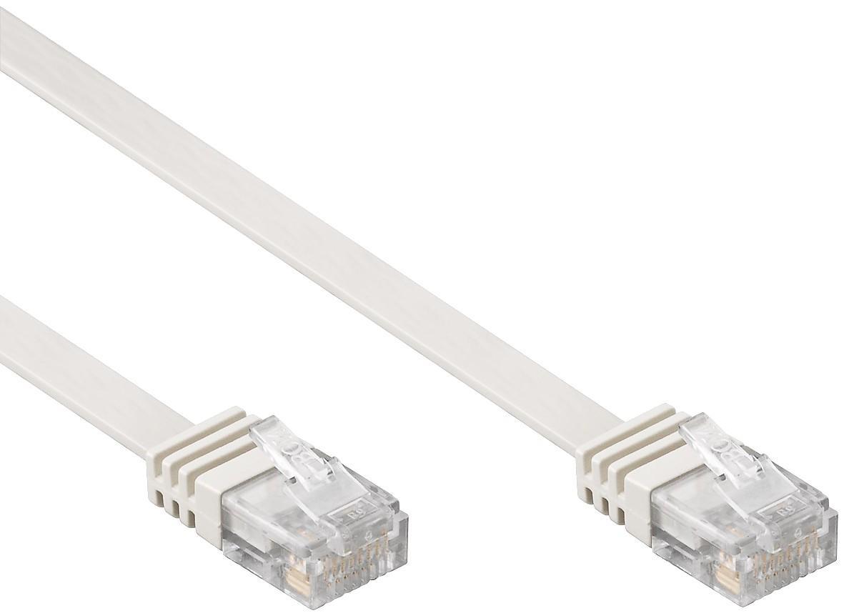 Cavo di Rete Patch Piatto in Rame Cat.6 UTP 2m Bianco INTELLINET - immagine 2