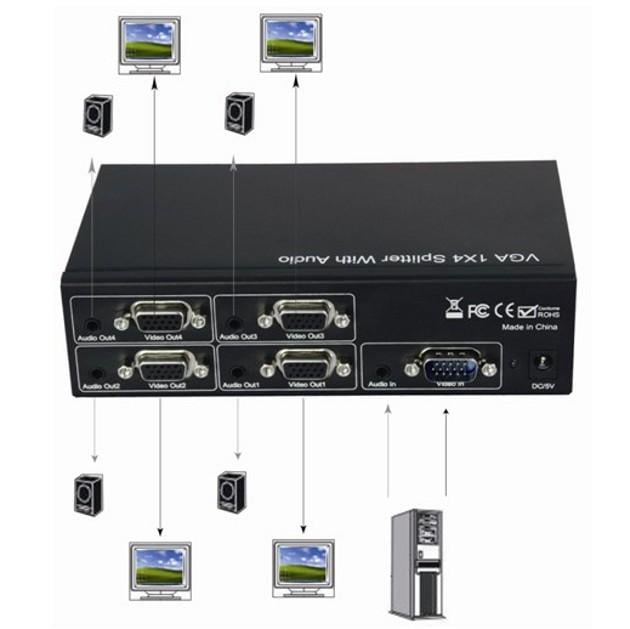 "Splitter VGA 1x4: Dividi e Condividi l'Audio!" TECHLY NP - immagine 3