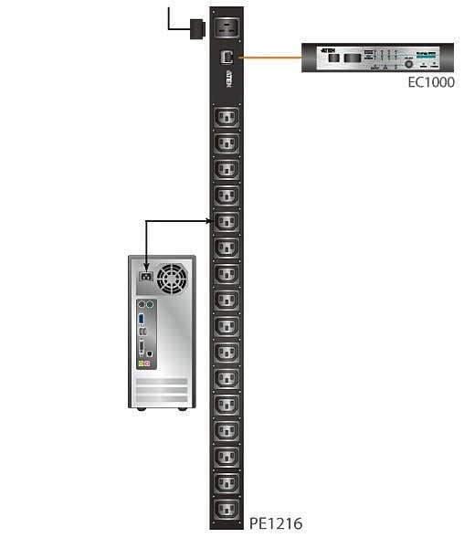 Multipresa Rack PDU 16 prese C13 con tecnologia di misurazione, PE1216G ATEN - immagine 3