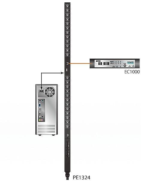 Multipresa Rack PDU 24 prese C13 con Misurazione Presa, PE1324G ATEN - immagine 3