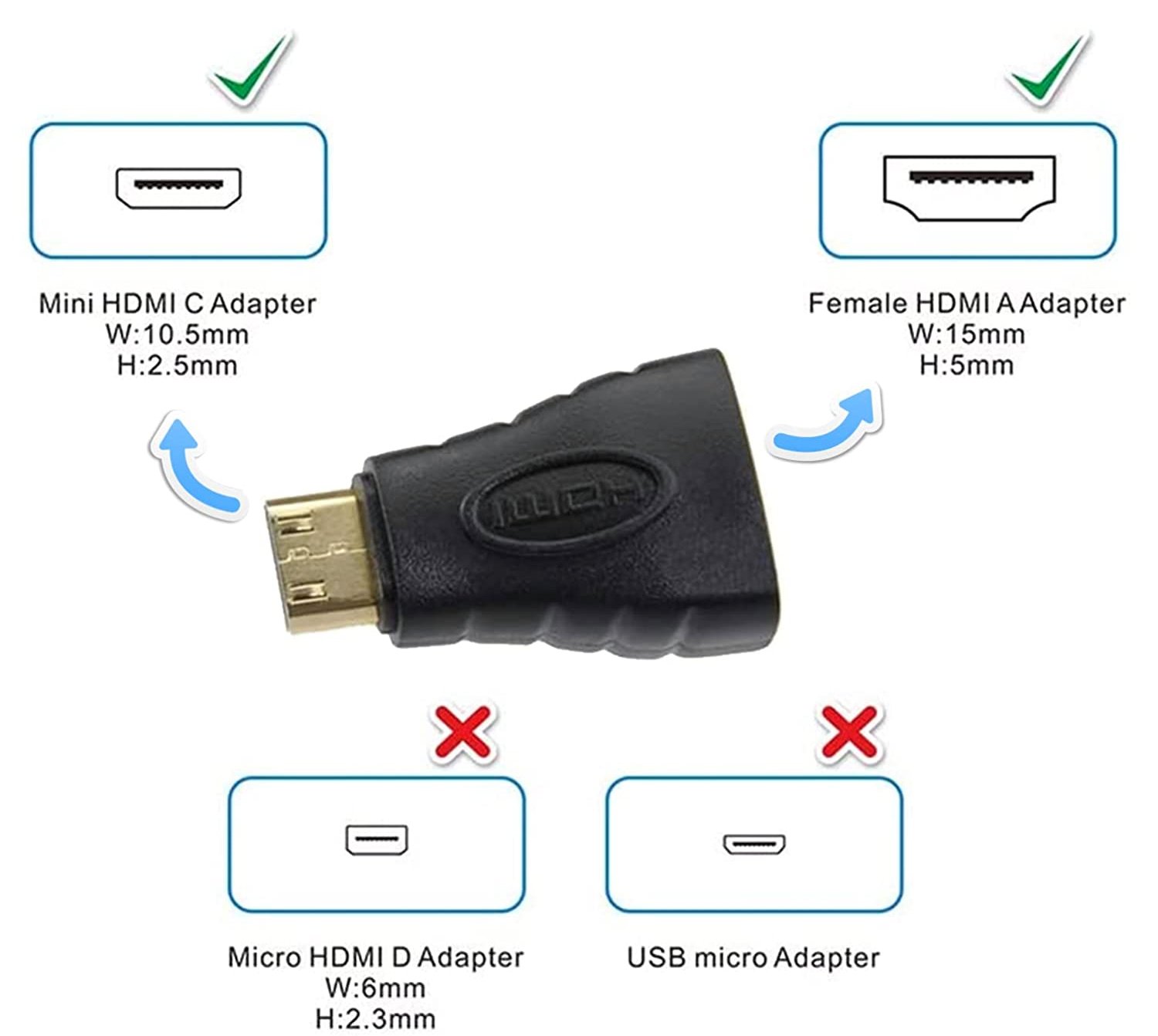 Adattatore Mini HDMI a HDMI Femmina TECHLY - immagine 2