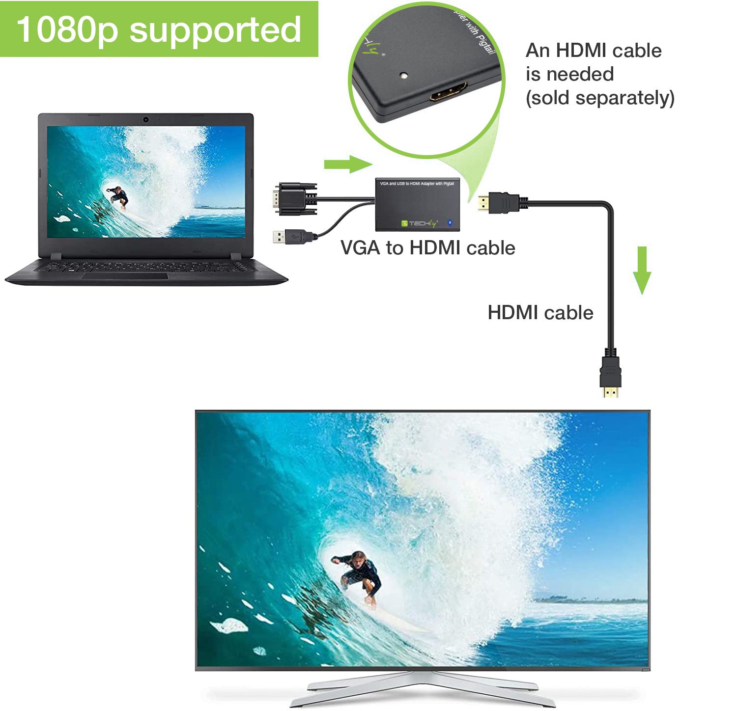 Adattatore VGA a HDMI con Audio USB: Converti e Connetti TECHLY - immagine 3