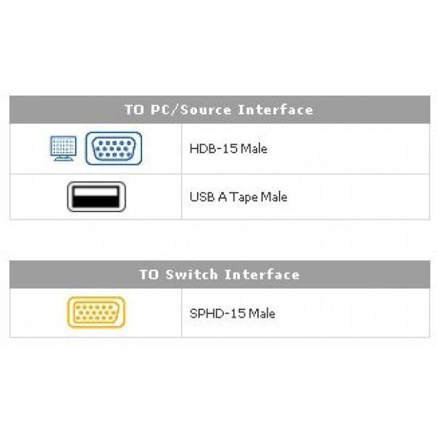 Cavo KVM USB/SPHD-15 da 6 metri ATEN - immagine 3