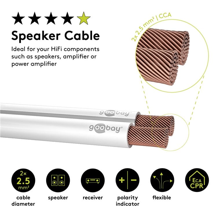 Cavo Audio Bianco 2,5 mm² - 100mt: per un suono cristallino GOOBAY - immagine 3