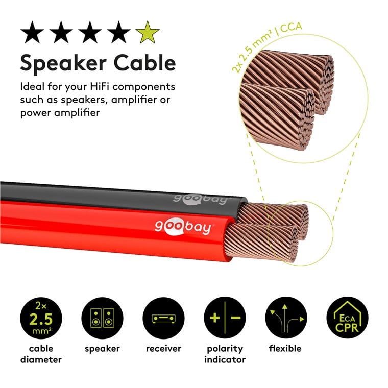 Cavo Audio Nero/Rosso 1,5 mm² - 100mt: ottima qualità per diffusori GOOBAY - immagine 3