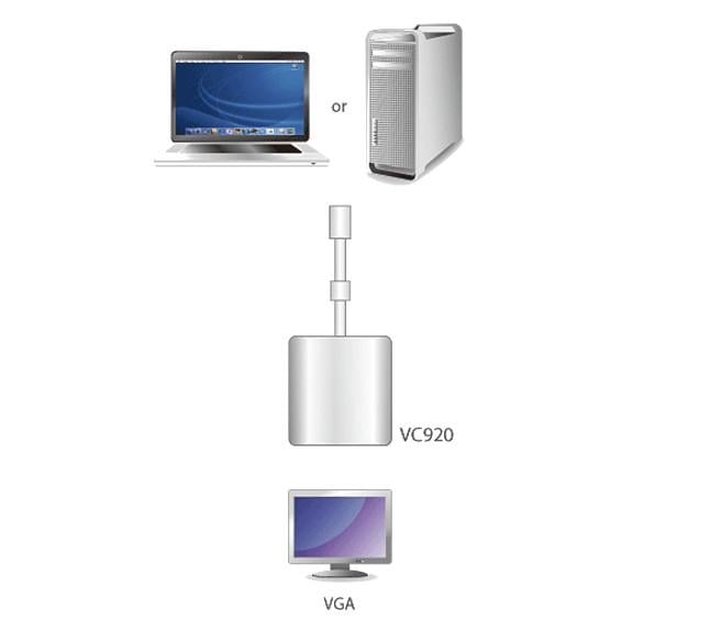 Adattatore Mini DisplayPort (Thunderbolt) a VGA, VC920 ATEN - immagine 2