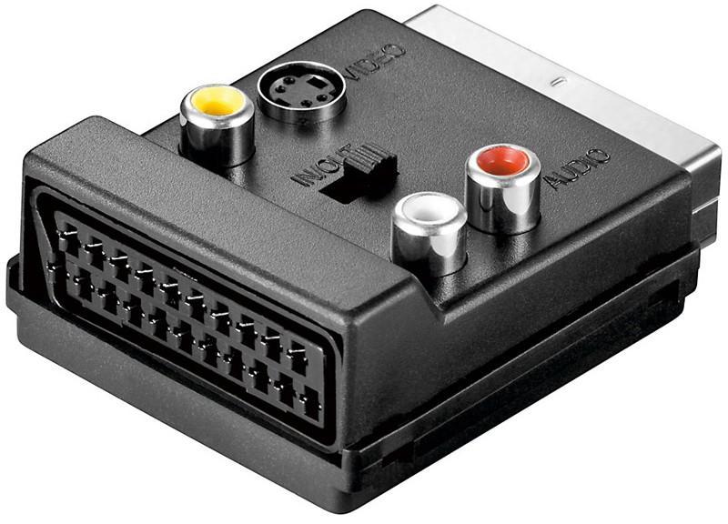 Adattatore SCART In/Out GOOBAY
