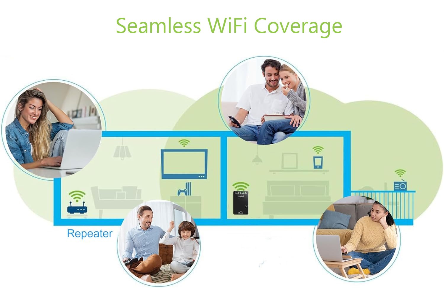 Ripetitore Wireless da Muro 300N: Repeater2 TECHLY - immagine 7