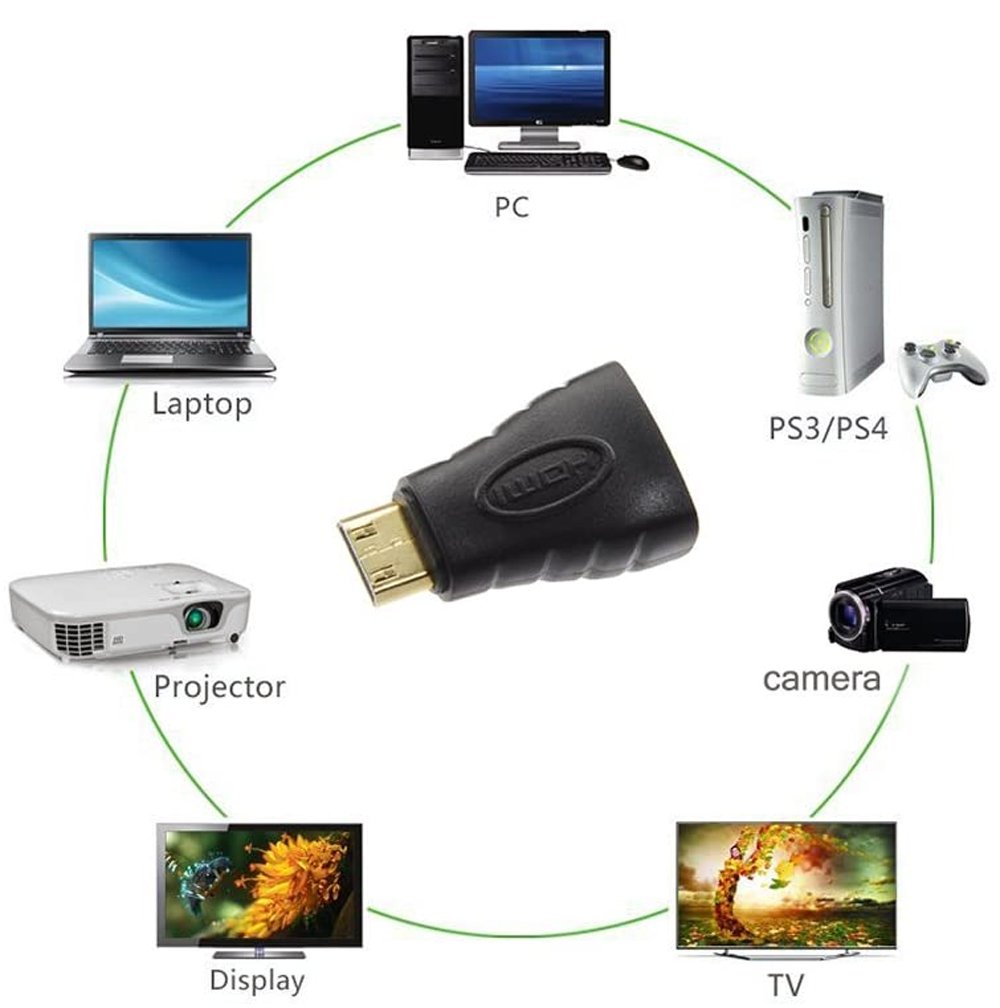 Adattatore Mini HDMI a HDMI Femmina TECHLY - immagine 3