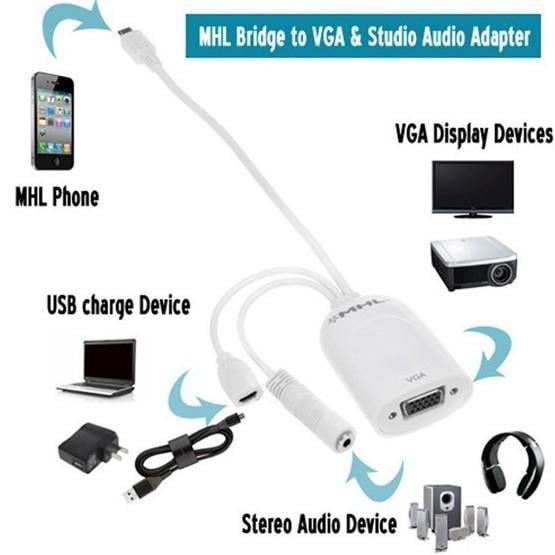 Adattatore MHL a VGA con audio: connessione perfetta per dispositivi mobili MANHATTAN - immagine 4