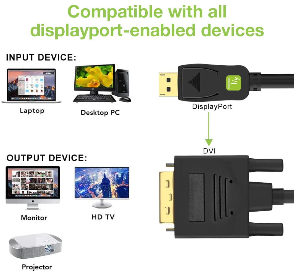 Cavo DisplayPort-DVI 2m: connessione perfetta per il monitor TECHLY - immagine 4