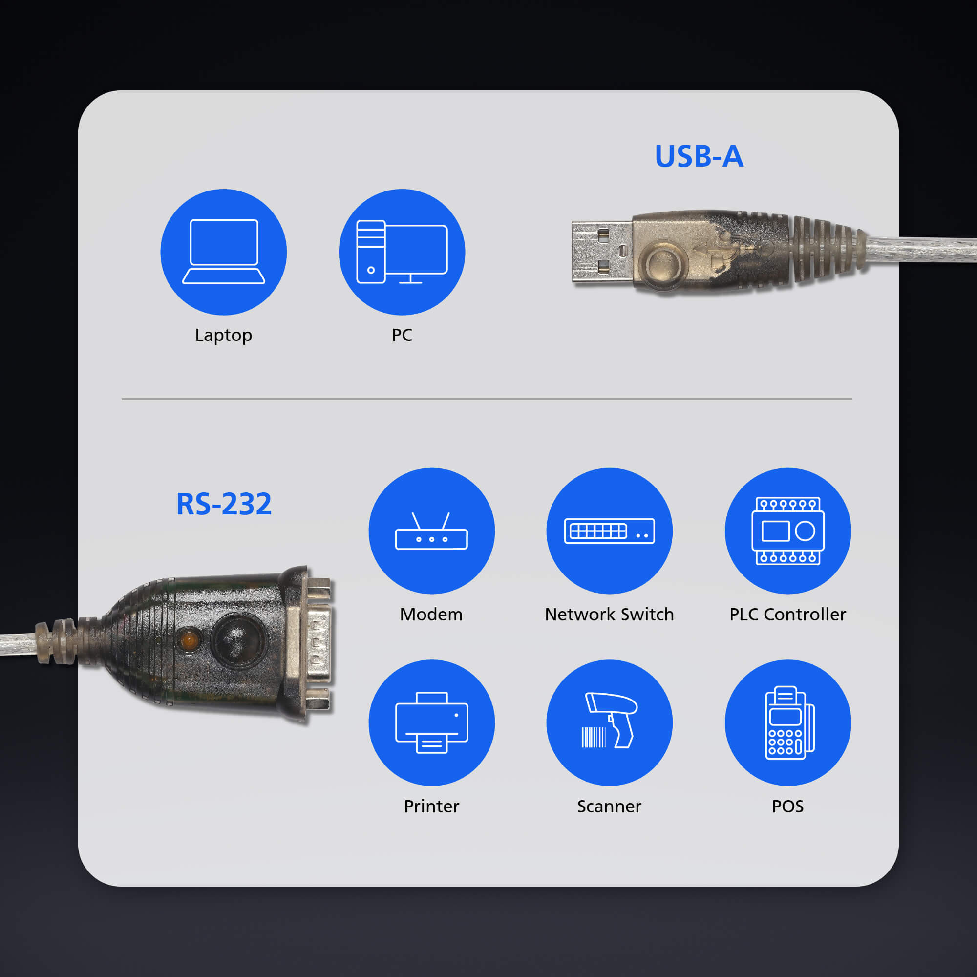 Convertitore Adattatore da USB a Seriale RS-232 con LED 33 cm, UC232A-AT ATEN - immagine 4