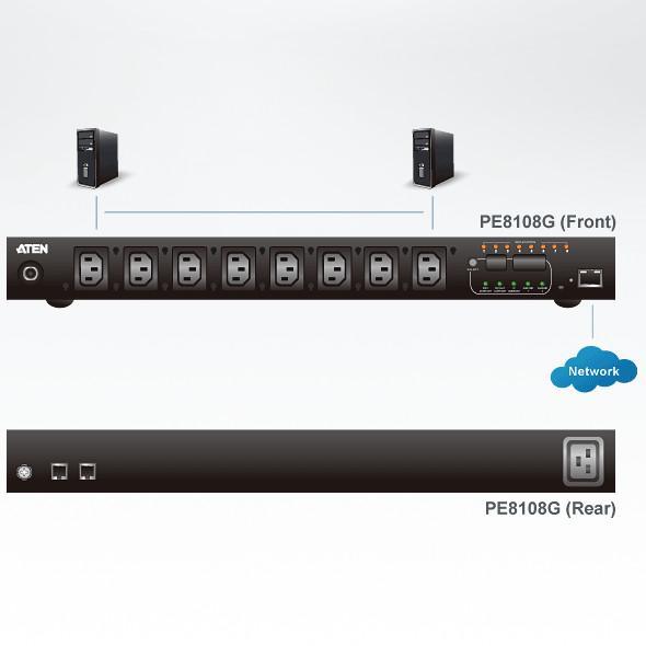 Multipresa Rack PDU 8x C13 Misurazione PDU, Controllo Presa PE8108 ATEN - immagine 4