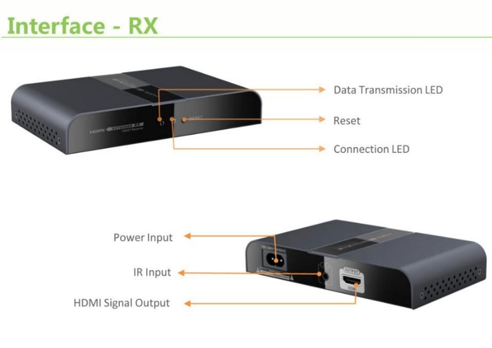 Ricevitore Aggiuntivo per Extender Powerline IDATA EXTPL-380P TECHLY NP - immagine 3