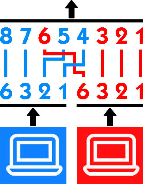 Sdoppiatore Cablaggio Rete Cat. 5E: Massima Efficienza a Costi Ridotti INTELLINET - immagine 4